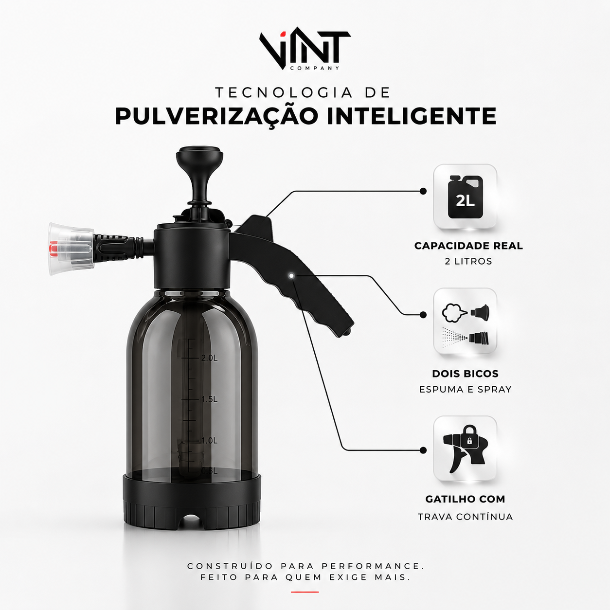 Snow Foam Vint - Manual para Lavagem Automotiva