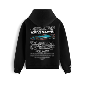 Moletom Aston Martin F1