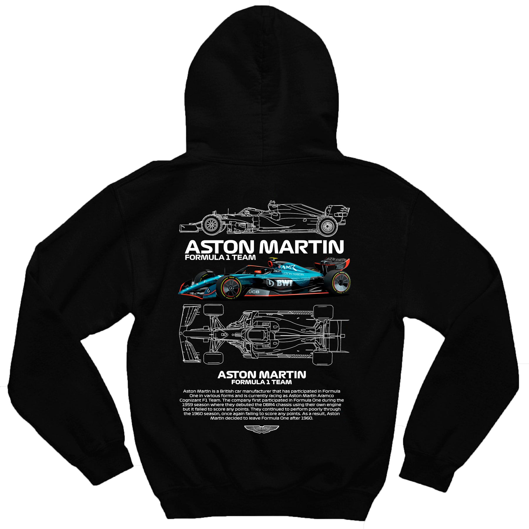 Moletom Aston Martin F1