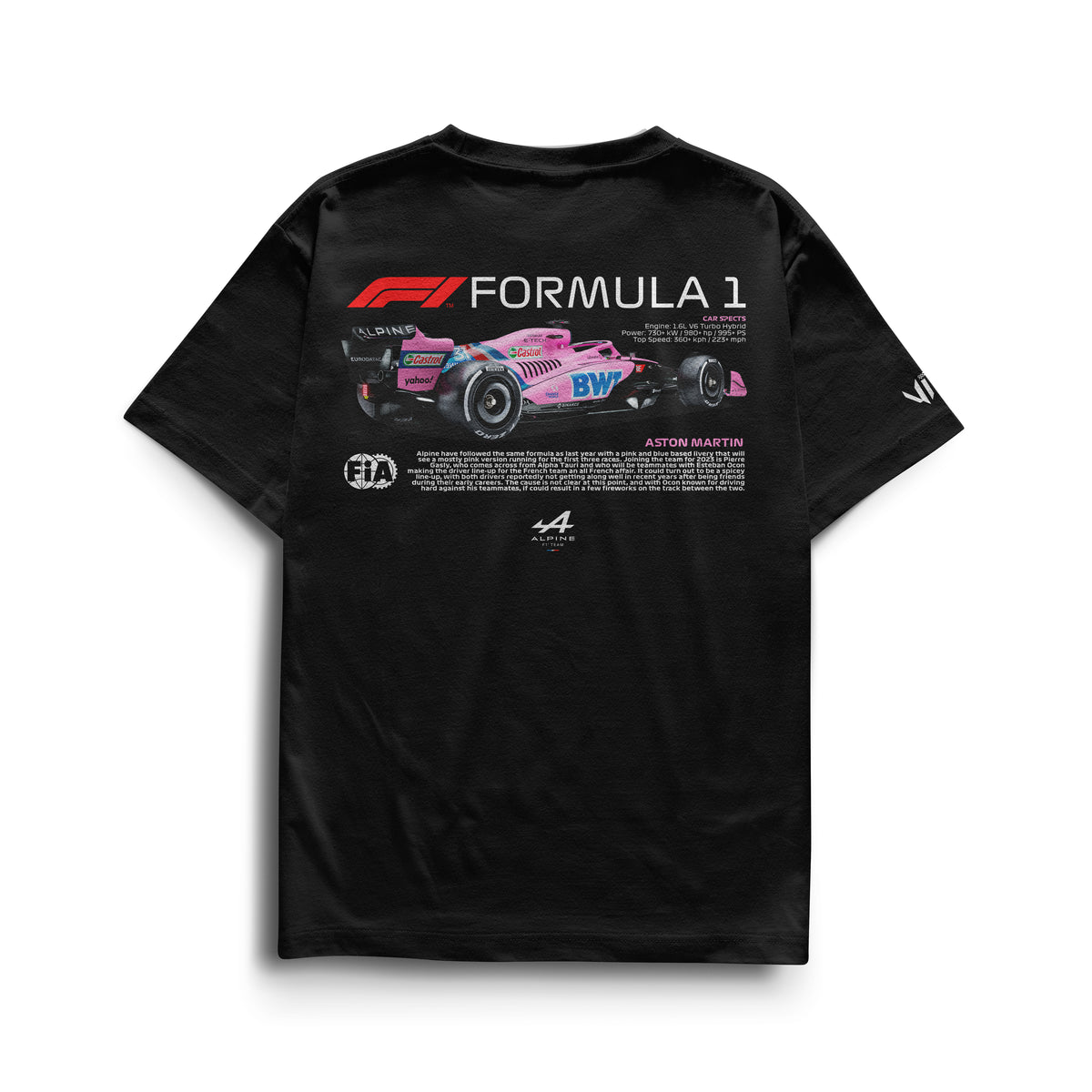 Camiseta Aston Martin F1 Pink